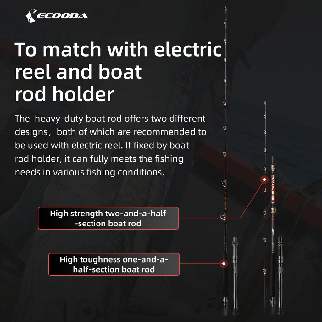 Ecooda EDB Dusk Blade heavy duty boat rod match with electric reel and boat rod holder